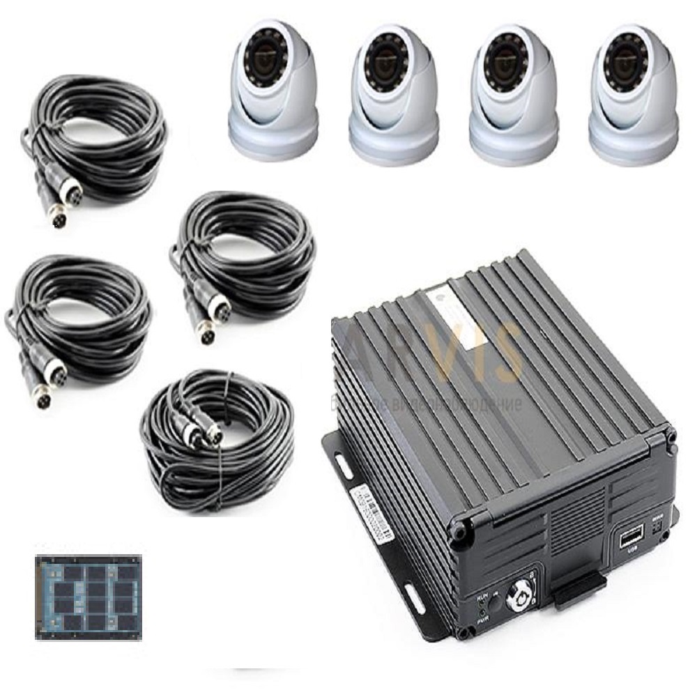 Комплект видеонаблюдения для трамвая и троллейбуса под 969 Постановление ОНЛАЙН - ООО "Где Авто"